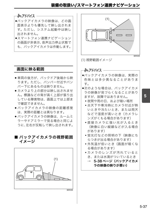 エクステリア